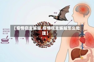 【疫情宿主蝙蝠,疫情宿主蝙蝠怎么处理】