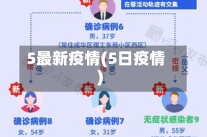 5最新疫情(5日疫情)