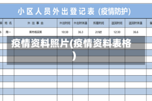 疫情资料照片(疫情资料表格)