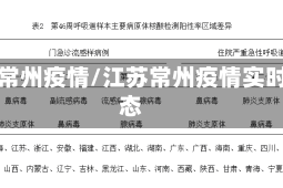 湖北常州疫情/江苏常州疫情实时动态