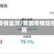 英国疫情监测/英国疫情防控措施