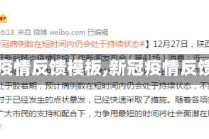 【疫情反馈模板,新冠疫情反馈】