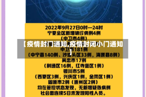 【疫情封门通知,疫情封闭小门通知】