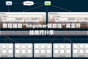 教程辅助“hhpoker辅助挂”真实开挂技巧分享