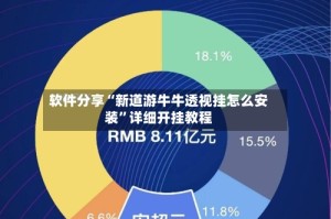 软件分享“新道游牛牛透视挂怎么安装”详细开挂教程