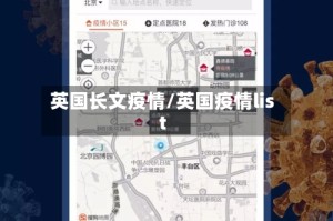 英国长文疫情/英国疫情list