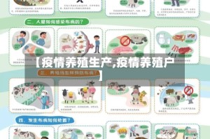【疫情养殖生产,疫情养殖户】