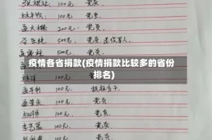 疫情各省捐款(疫情捐款比较多的省份排名)