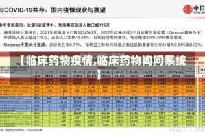 【临床药物疫情,临床药物询问系统】