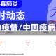 中国AI疫情/中国疫病情况