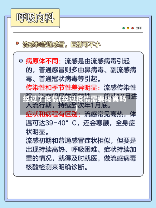 经过了疫情(经过疫情需要隔离吗)-第1张图片