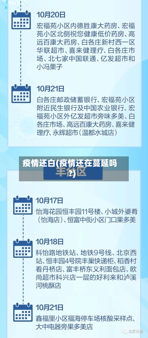 疫情还白(疫情还在蔓延吗?)-第1张图片