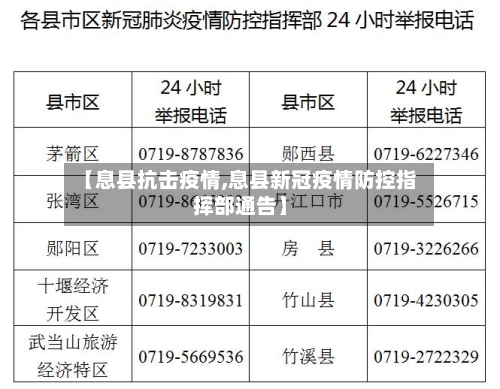 【息县抗击疫情,息县新冠疫情防控指挥部通告】-第3张图片