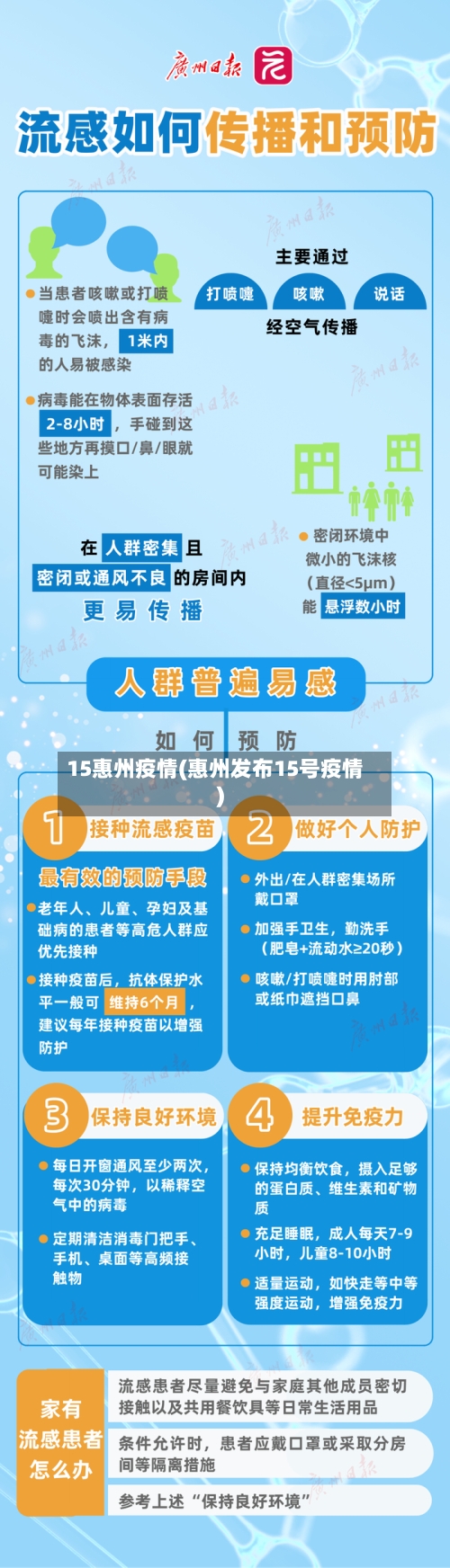 15惠州疫情(惠州发布15号疫情)-第1张图片