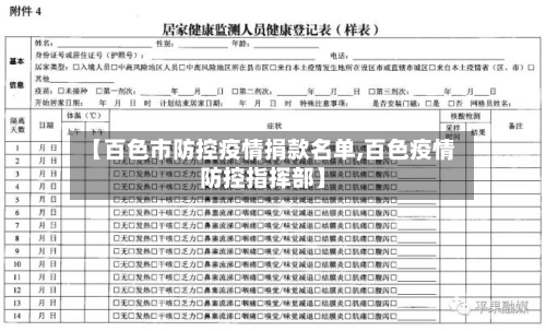 【百色市防控疫情捐款名单,百色疫情防控指挥部】-第2张图片
