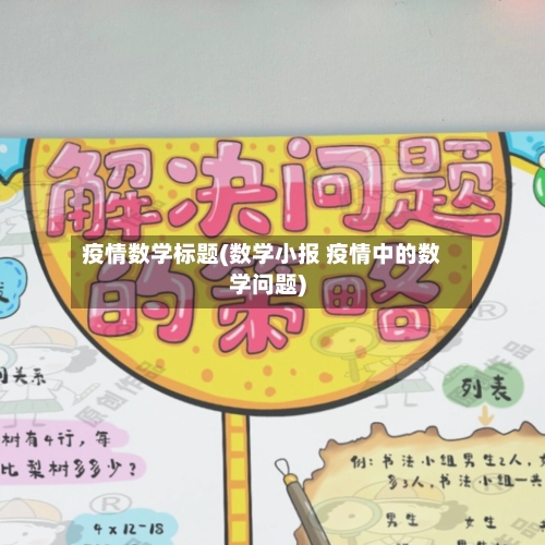 疫情数学标题(数学小报 疫情中的数学问题)-第1张图片