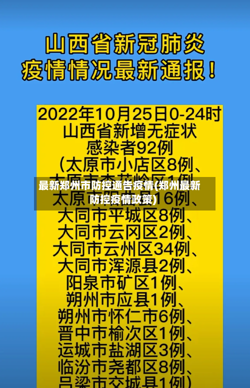 最新郑州市防控通告疫情(郑州最新防控疫情政策)-第1张图片