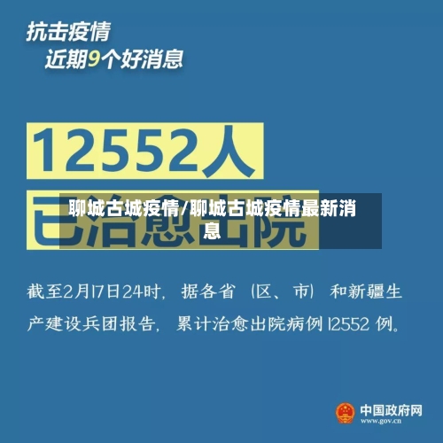 聊城古城疫情/聊城古城疫情最新消息-第2张图片