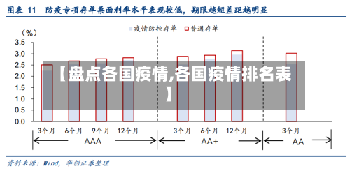 【盘点各国疫情,各国疫情排名表】-第3张图片