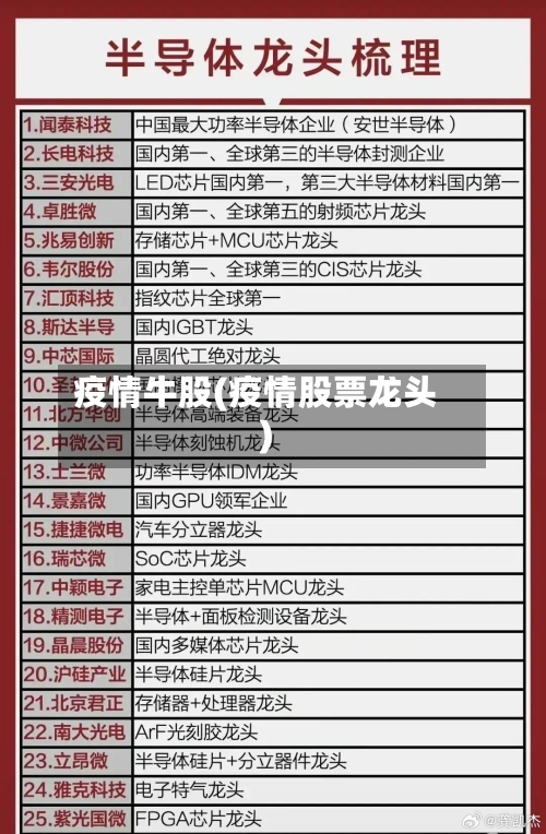 疫情牛股(疫情股票龙头)-第2张图片