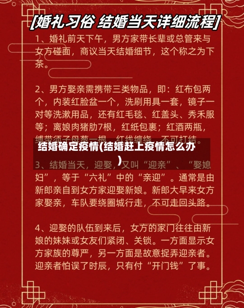 结婚确定疫情(结婚赶上疫情怎么办)-第2张图片