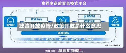 政策开放疫情/政策开放是什么意思-第2张图片