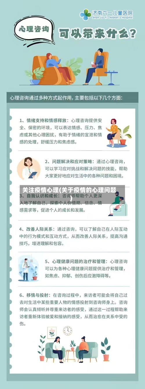 关注疫情心理(关于疫情的心理问题)-第2张图片