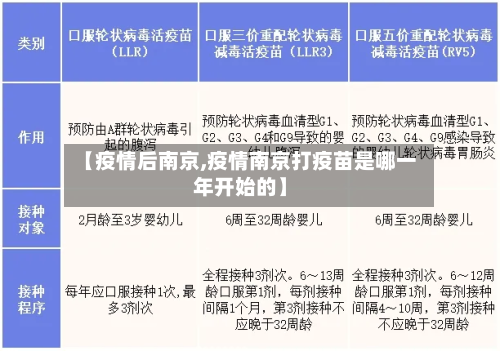 【疫情后南京,疫情南京打疫苗是哪一年开始的】-第3张图片