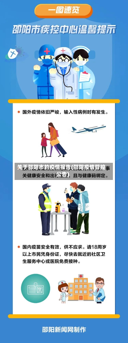 关于邵阳市的疫情报告(邵阳疫情管控公告)-第3张图片