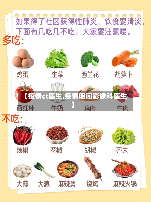 【疫情ct医生,疫情期间影像科医生】-第2张图片