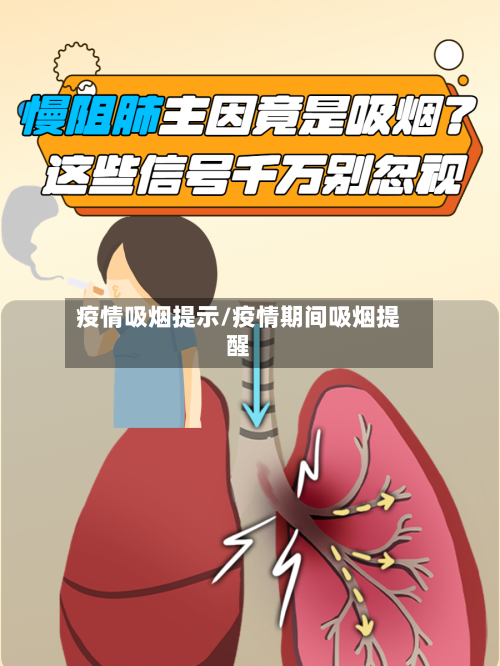 疫情吸烟提示/疫情期间吸烟提醒-第2张图片