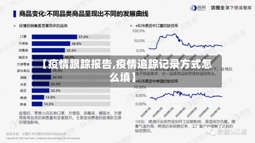 【疫情跟踪报告,疫情追踪记录方式怎么填】-第1张图片