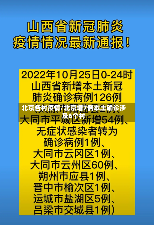 北京各村疫情/北京增7例本土确诊涉及6个村-第1张图片