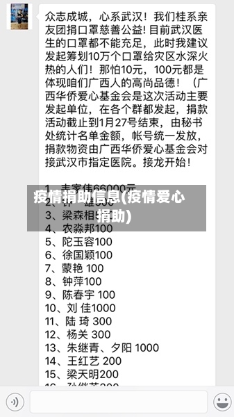 疫情捐助信息(疫情爱心捐助)-第2张图片