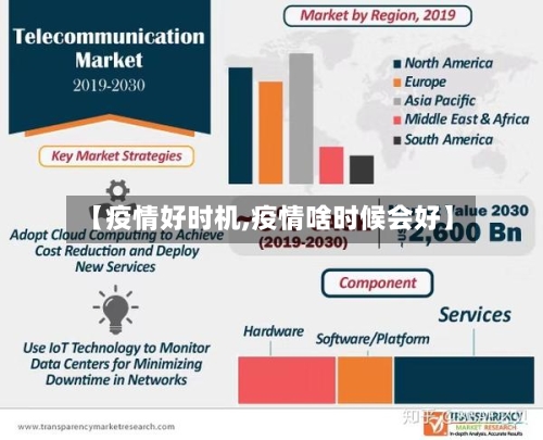 【疫情好时机,疫情啥时候会好】-第1张图片