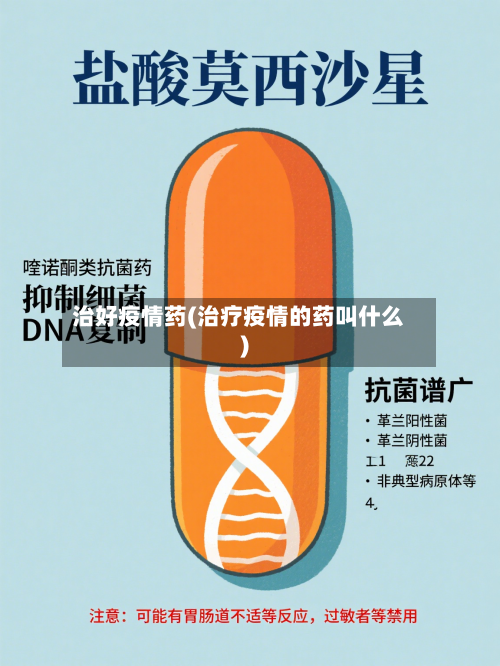 治好疫情药(治疗疫情的药叫什么)-第2张图片