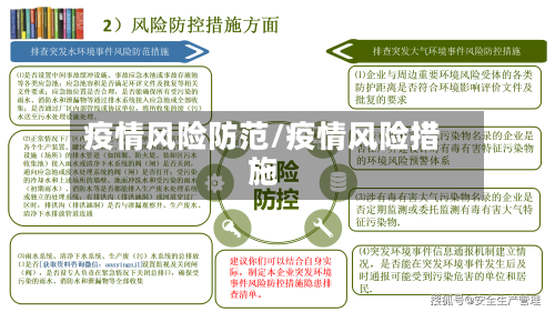疫情风险防范/疫情风险措施-第2张图片