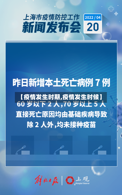 【疫情发生时期,疫情发生时候】-第1张图片