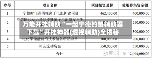 万能开挂辅助“一起宁德钓蟹辅助器下载”开挂神器{透视辅助}全揭秘-第3张图片