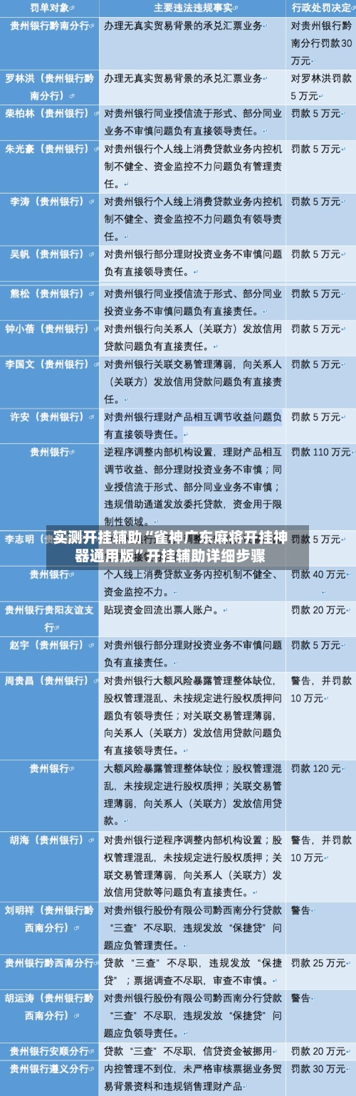 实测开挂辅助“雀神广东麻将开挂神器通用版	”开挂辅助详细步骤-第1张图片