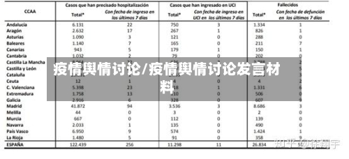 疫情舆情讨论/疫情舆情讨论发言材料-第1张图片
