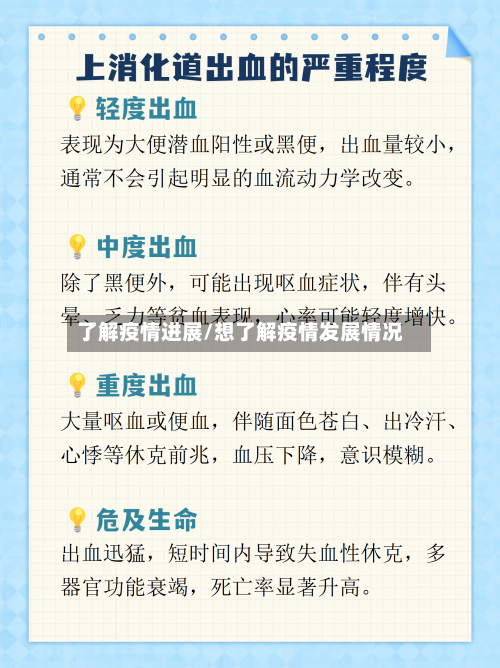 了解疫情进展/想了解疫情发展情况-第1张图片