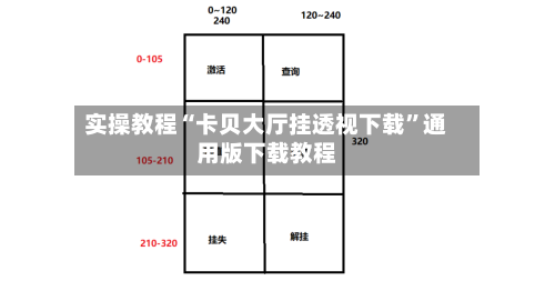 实操教程“卡贝大厅挂透视下载	”通用版下载教程-第1张图片