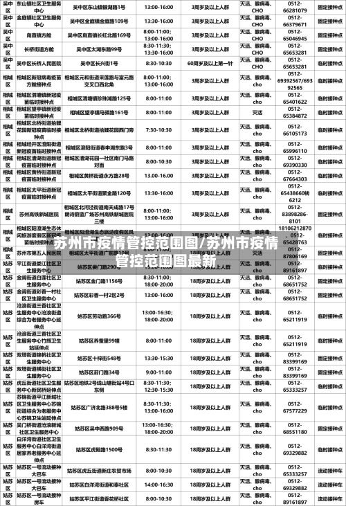 苏州市疫情管控范围图/苏州市疫情管控范围图最新-第1张图片