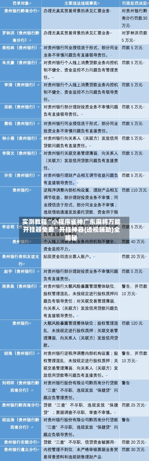 实测教程“小程序雀神广东麻将万能开挂器免费	”开挂神器{透视辅助}全揭秘-第2张图片