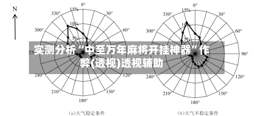 实测分析“中至万年麻将开挂神器	”作弊(透视)透视辅助-第1张图片