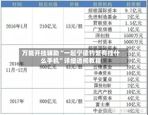 万能开挂辅助“一起宁德钓蟹有挂什么手机”详细透视教程-第1张图片