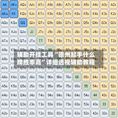 辅助开挂工具“德州起手什么牌胜率高	”详细透视辅助教程-第1张图片